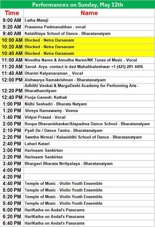 satperformacesun image